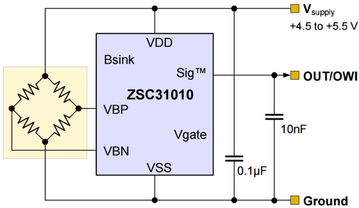 ZSC31010 - アナログ出力付き抵抗センサ信号コンディショナ | Renesas